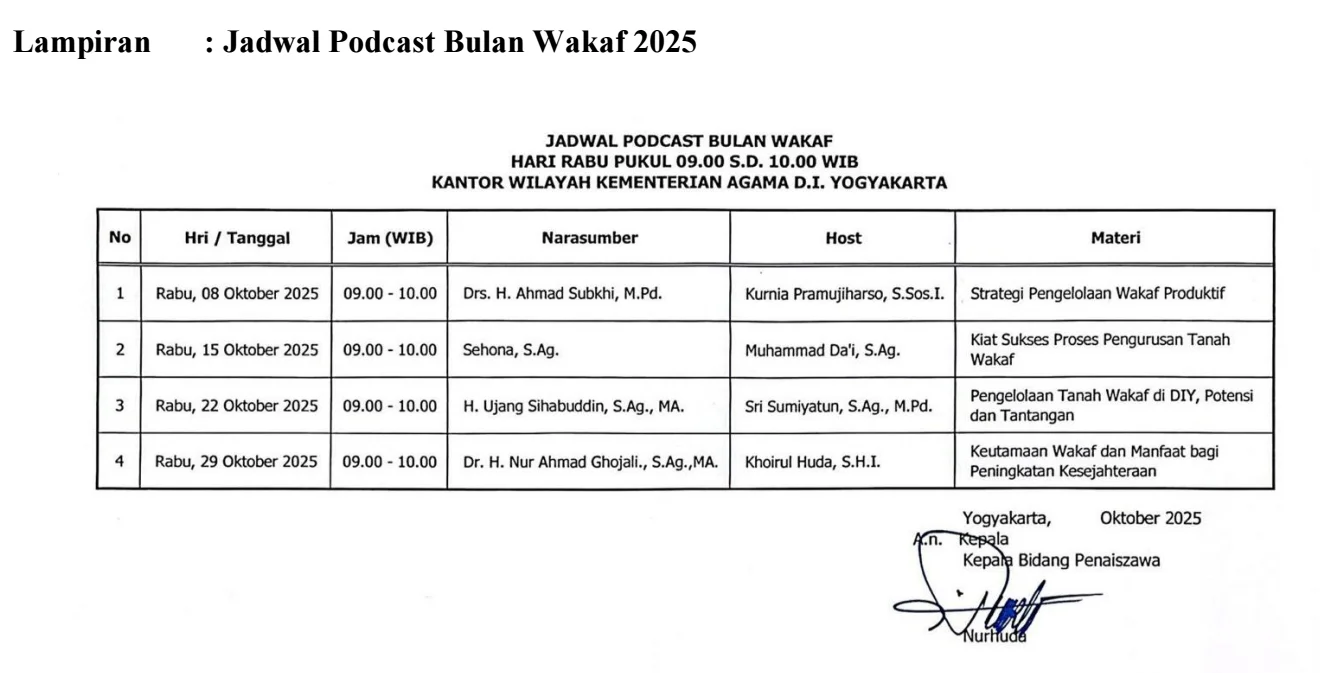 BWI Gelar Podcast Bulan Wakaf 2025 di Kanwil Kemenag DIY